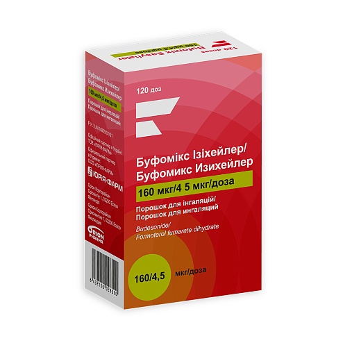 БУФОМІКС ІЗІХЕЙЛЕР пор. д/інг. 160мкг/4,5мкг/дозу 120 доз